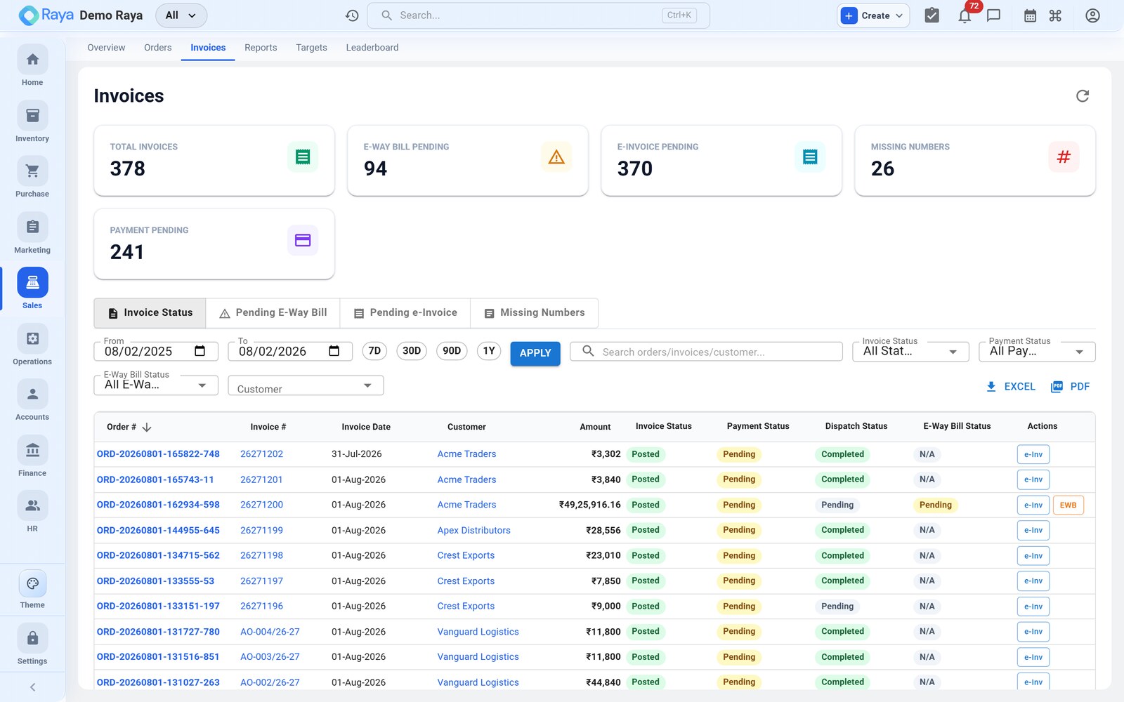 Generating a sales invoice